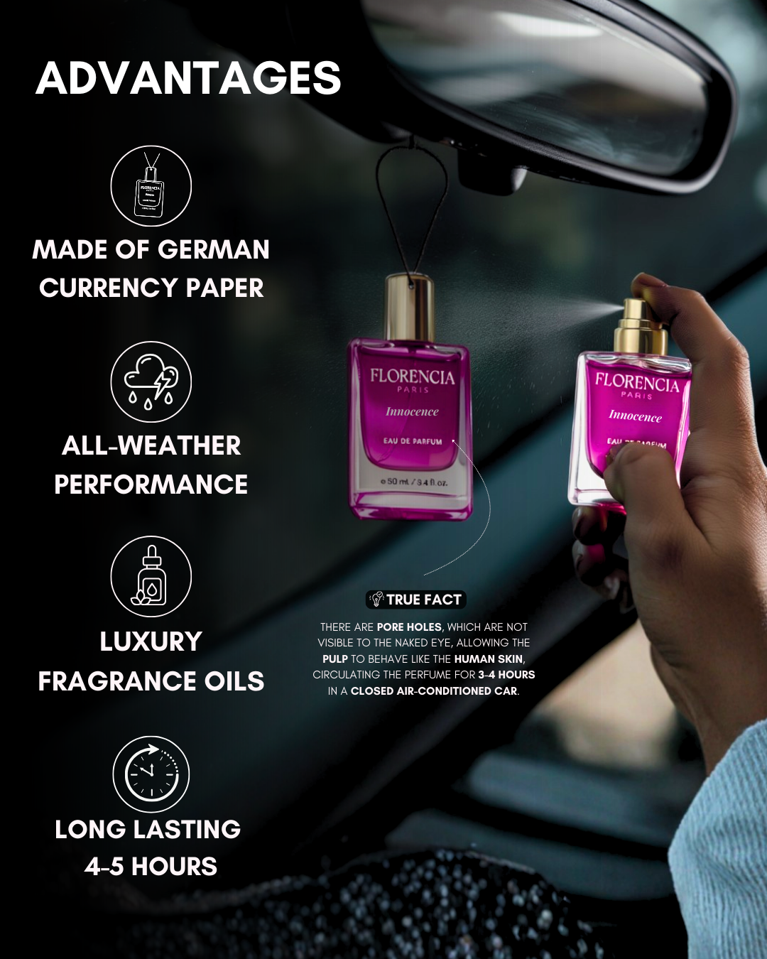 Florencia Innocence perfume notes and fragrance family