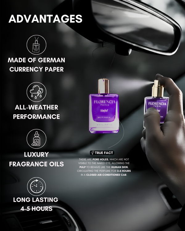 Florencia Sinful – 1 Car Tags + 1 Perfume Bottle (Bold, Seductive & Intense)