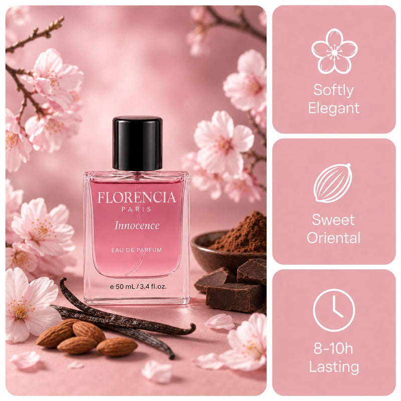 Florencia Innocence — Key notes and wear time