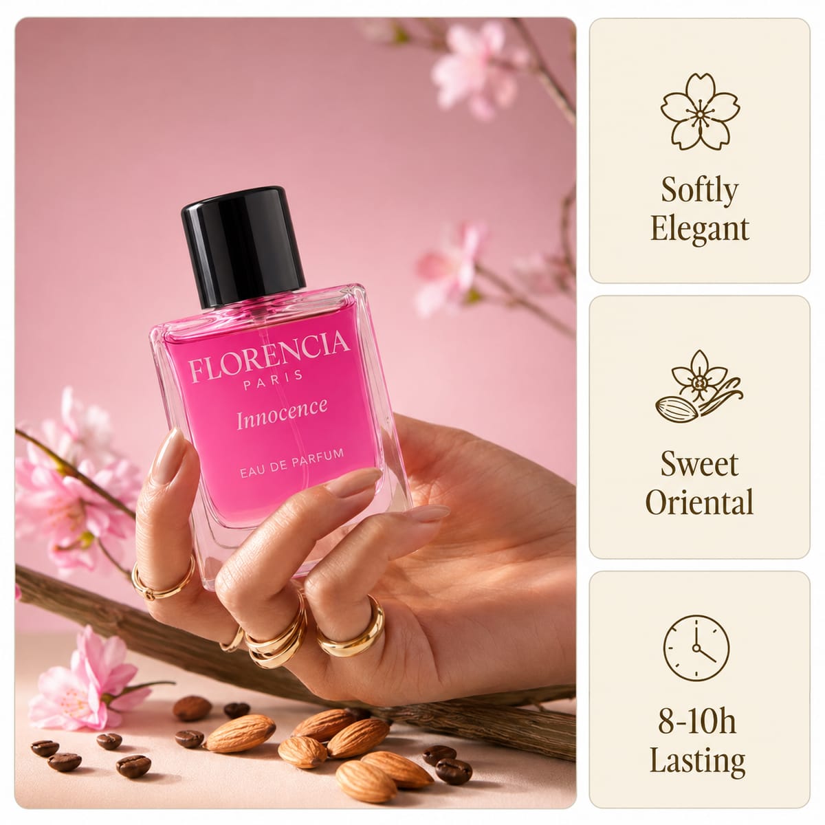 Florencia Innocence — Scent profile at a glance