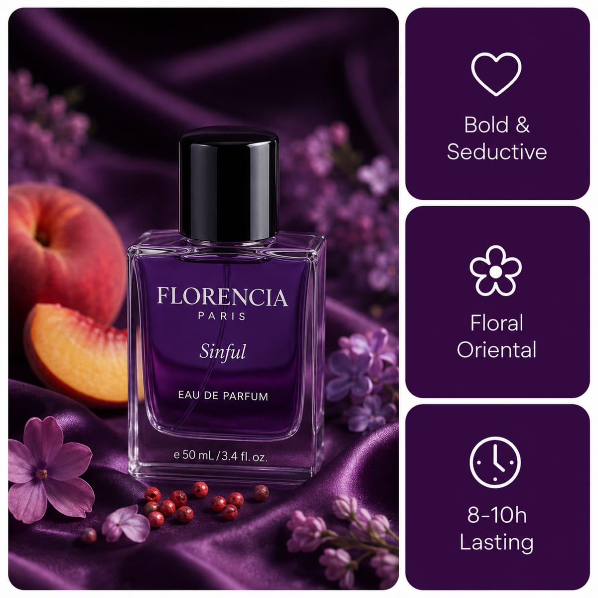 Florencia Sinful — Key notes and wear time